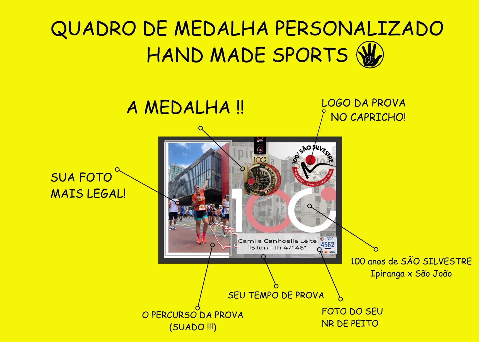 Quadro de Medalha 100a SÃO SILVESTRE - Imagem 4